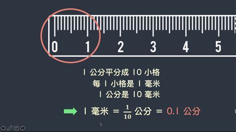 2米5是幾公分